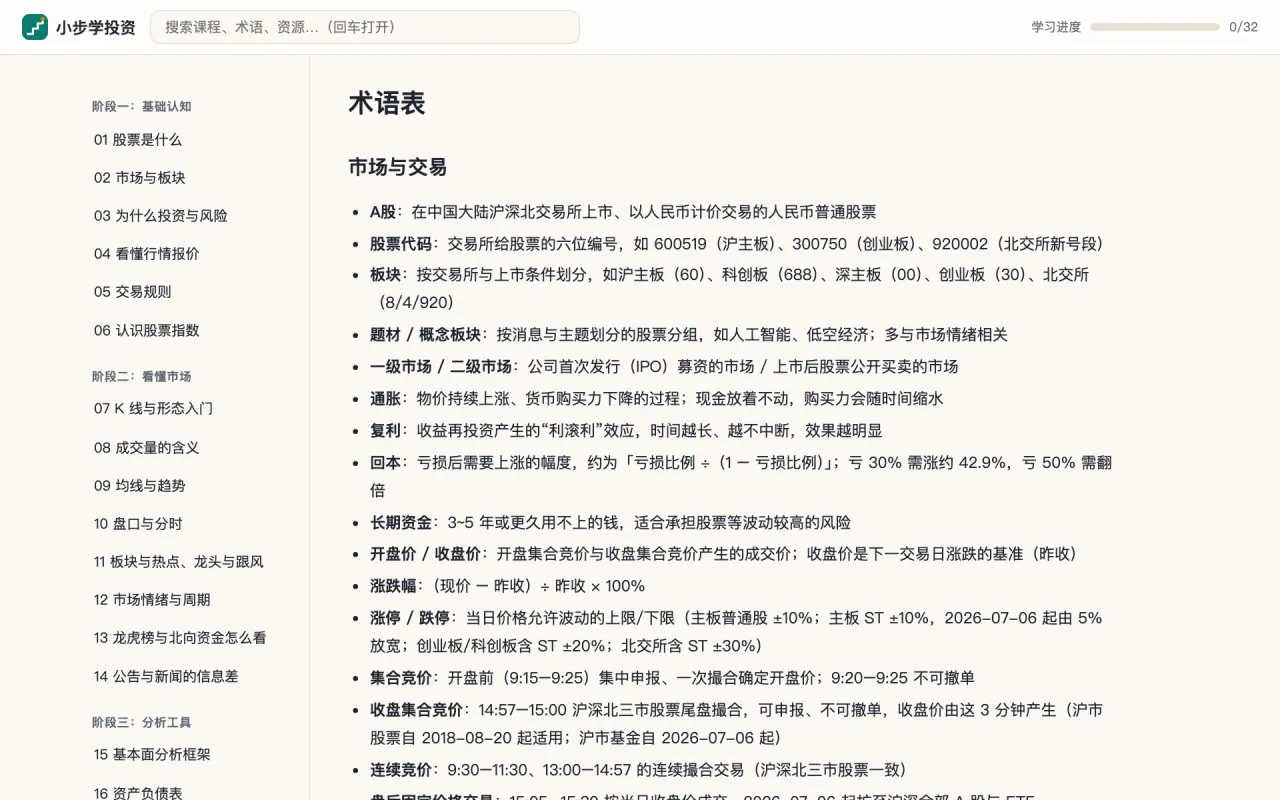 术语表：可搜索的 130 条术语