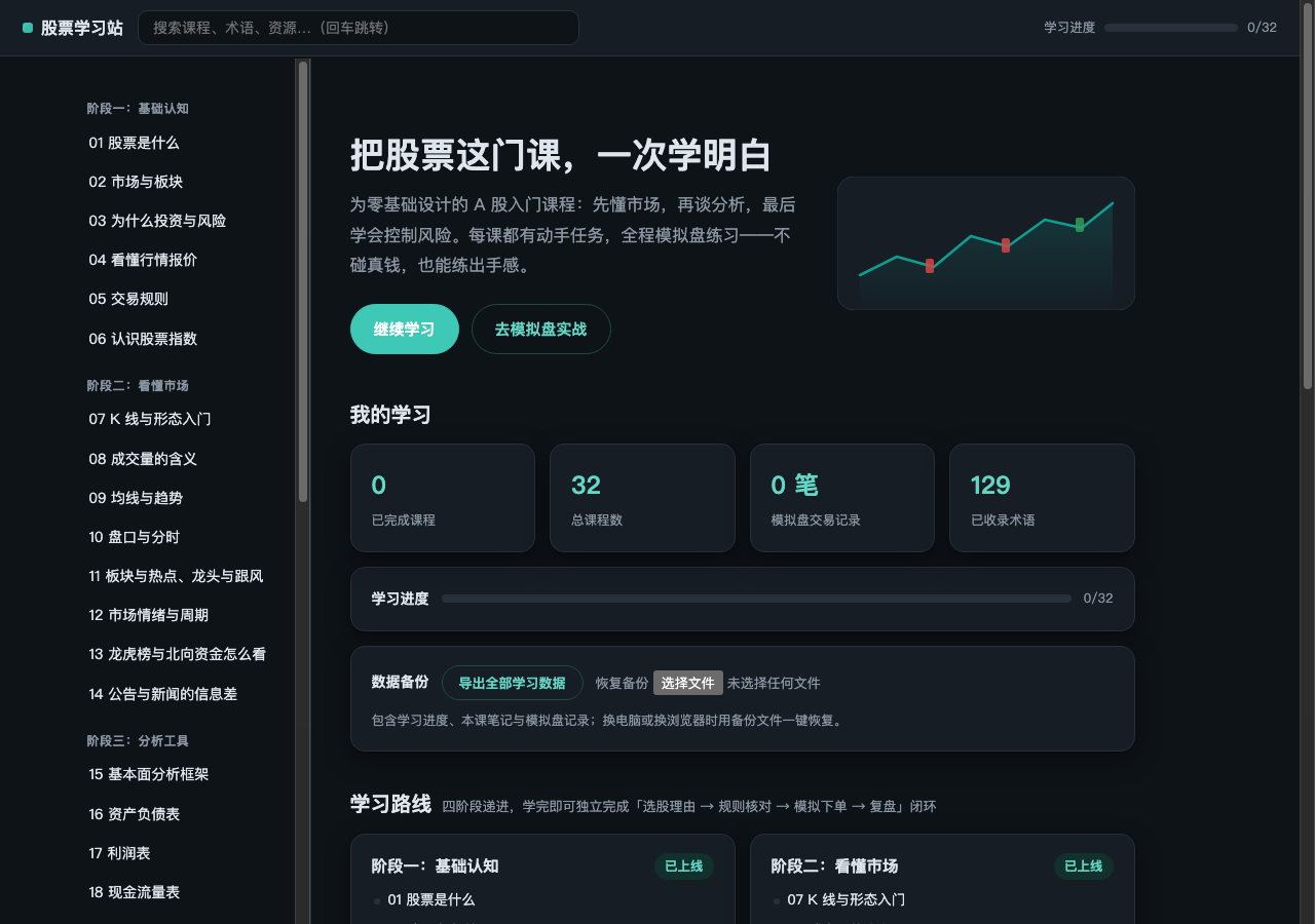 学习站首页
