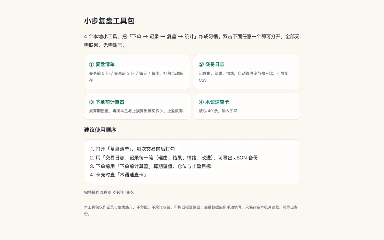 复盘工具包首页：交易日志、复盘清单、盈亏比计算器、术语速查卡
